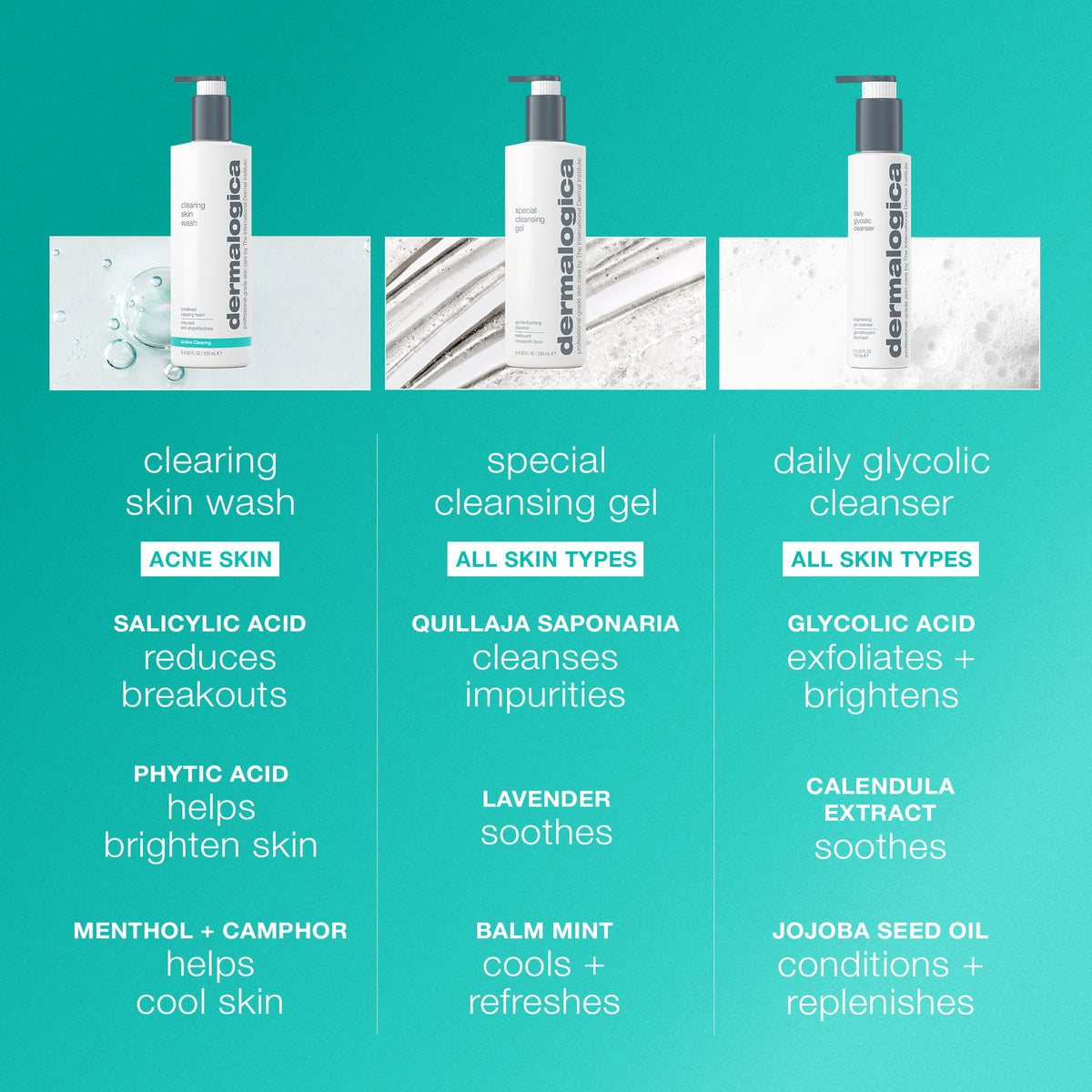 clearing skin wash comparison