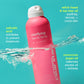 clarifying bacne spray ingredients