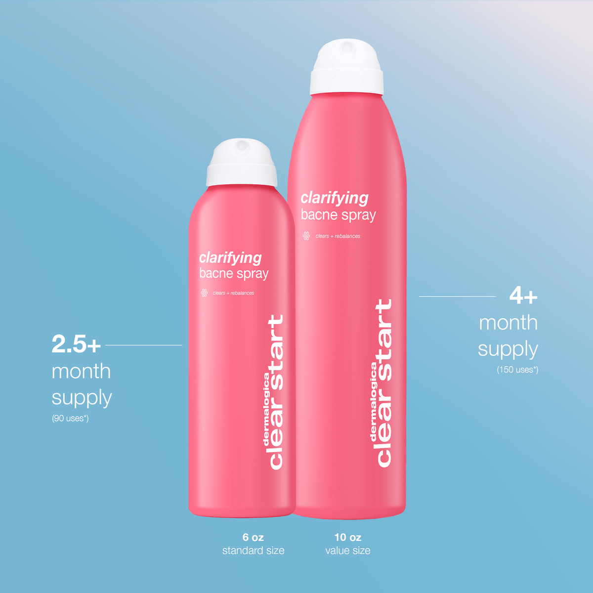 jumbo bacne sizes and use 