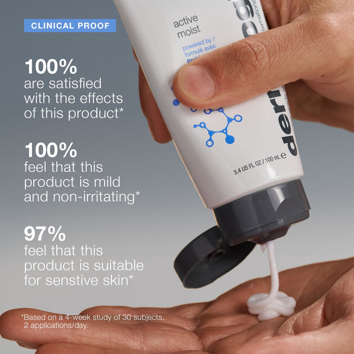 active moist clinical 