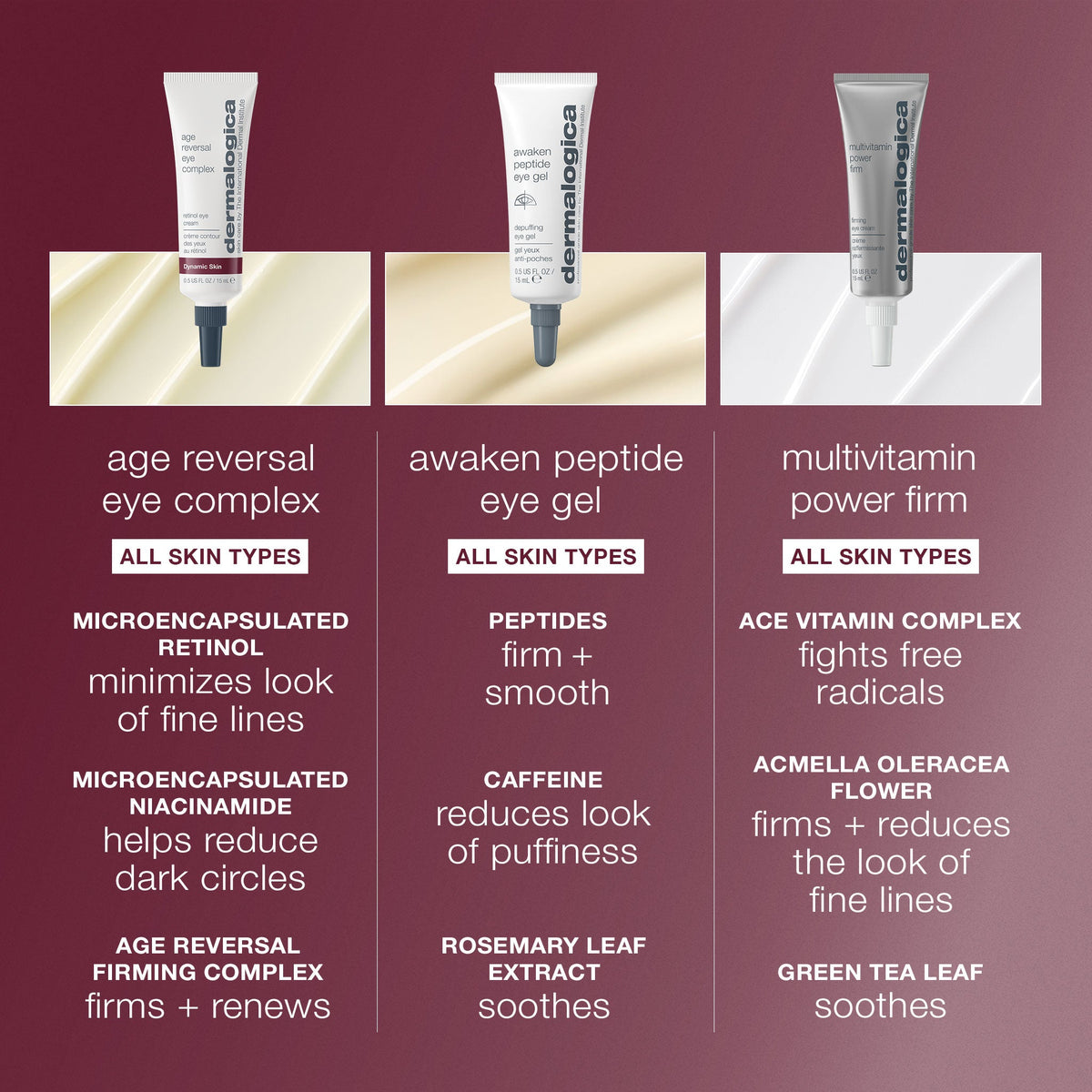 age reversal eye complex comparison 