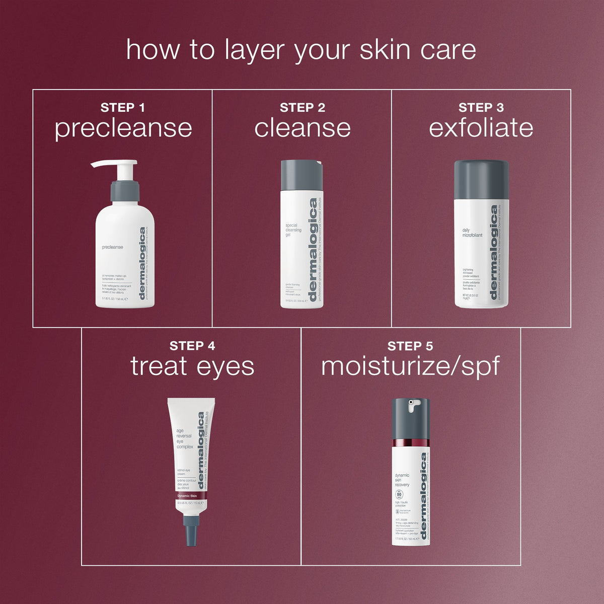 age reversal eye complex how to layer your skin care 