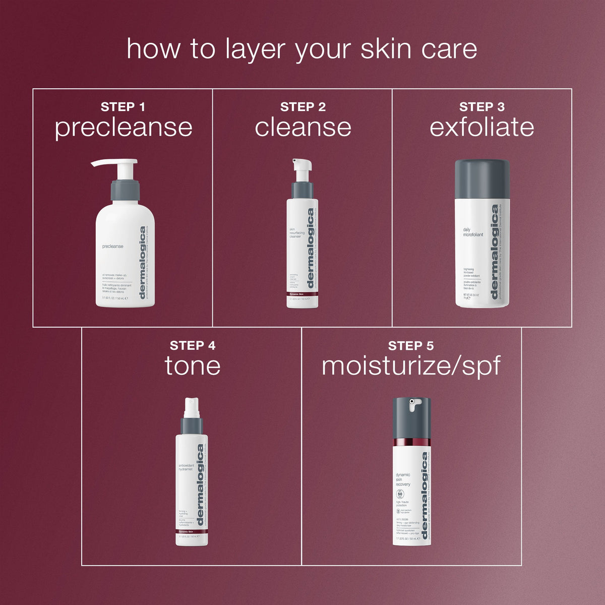 antioxidant hydramist routine 