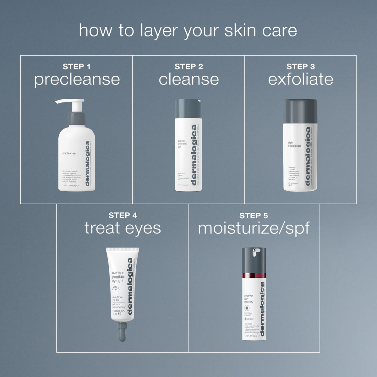 awaken peptide depuffing eye gel how to layer your skin care 