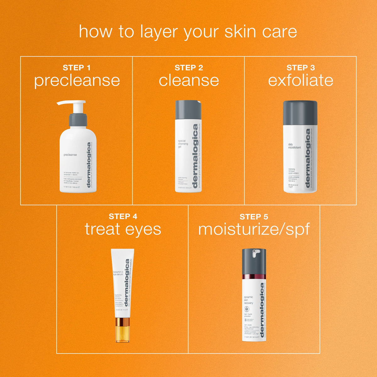 biolumin-c vitamin c eye serum how to layer your skin care 