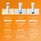 biolumin-c vitamin c gel moisturizer comparison