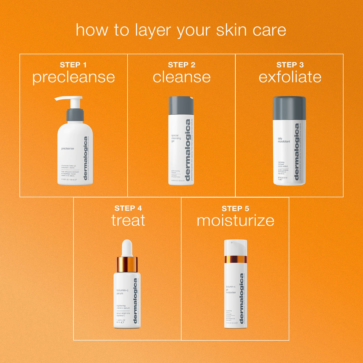 biolumin-c vitamin c gel moisturizer routine 