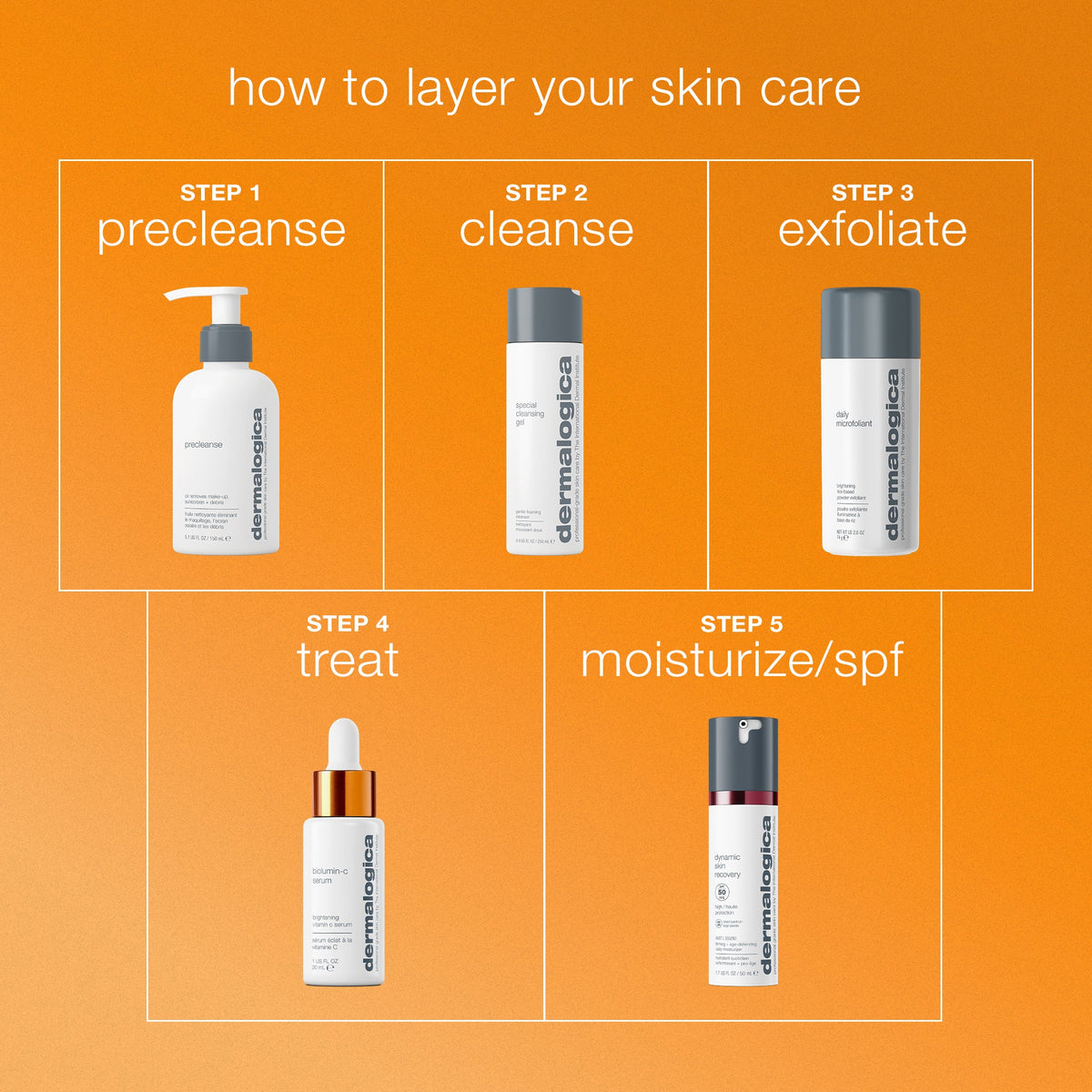 biolumin-c serum routine 