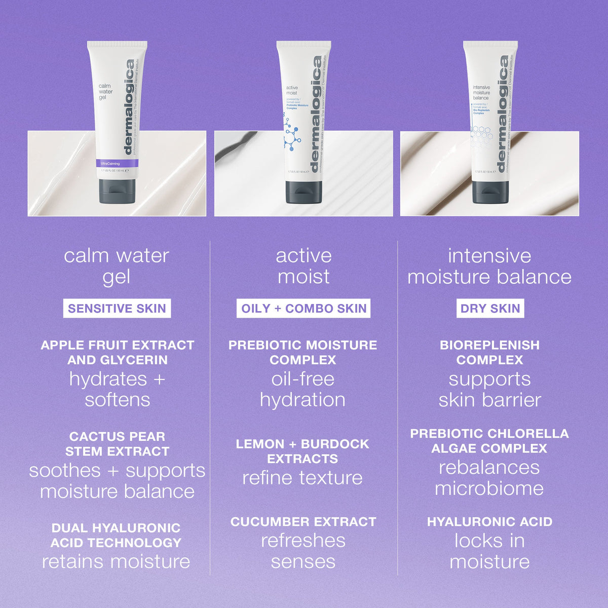 calm water gel comparison 