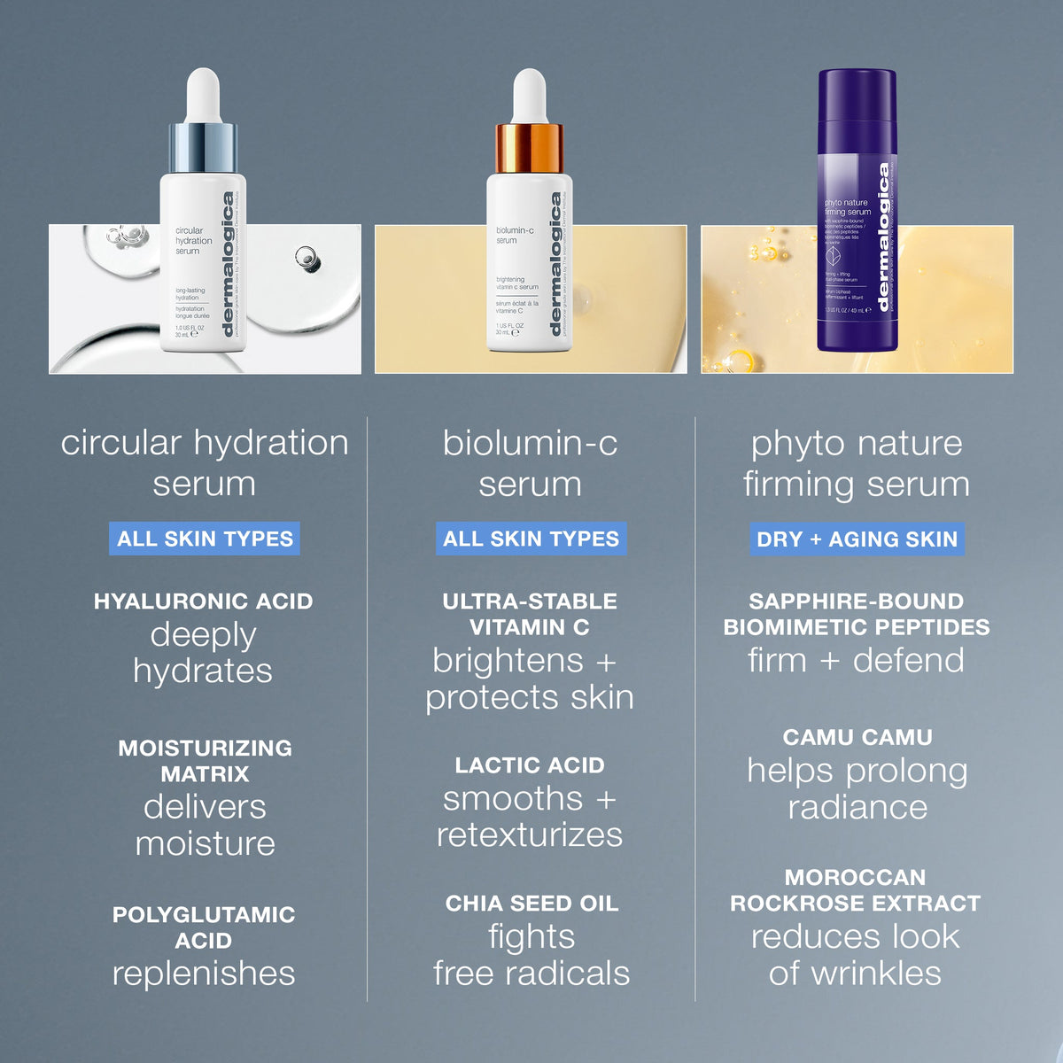 circular hydration serum comparison 