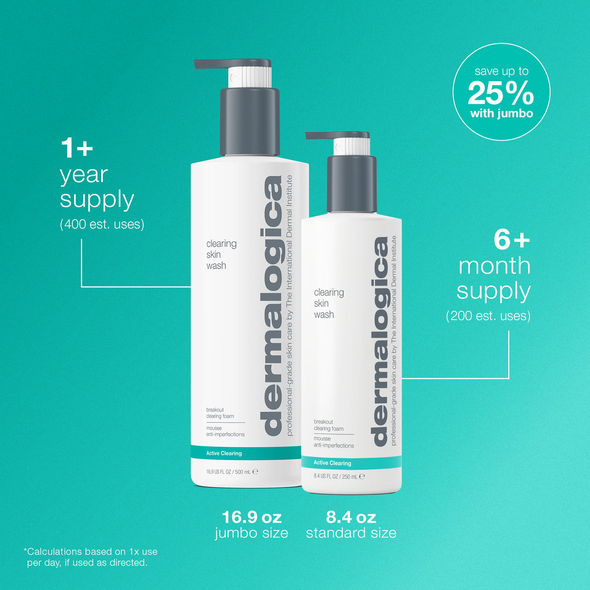 acne clearing skin wash number of uses 