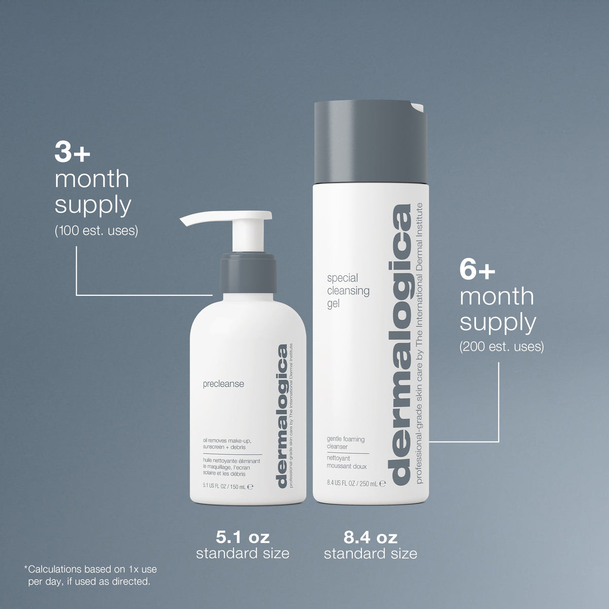 double cleanse set uses 