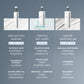 daily glycolic cleanser comparison