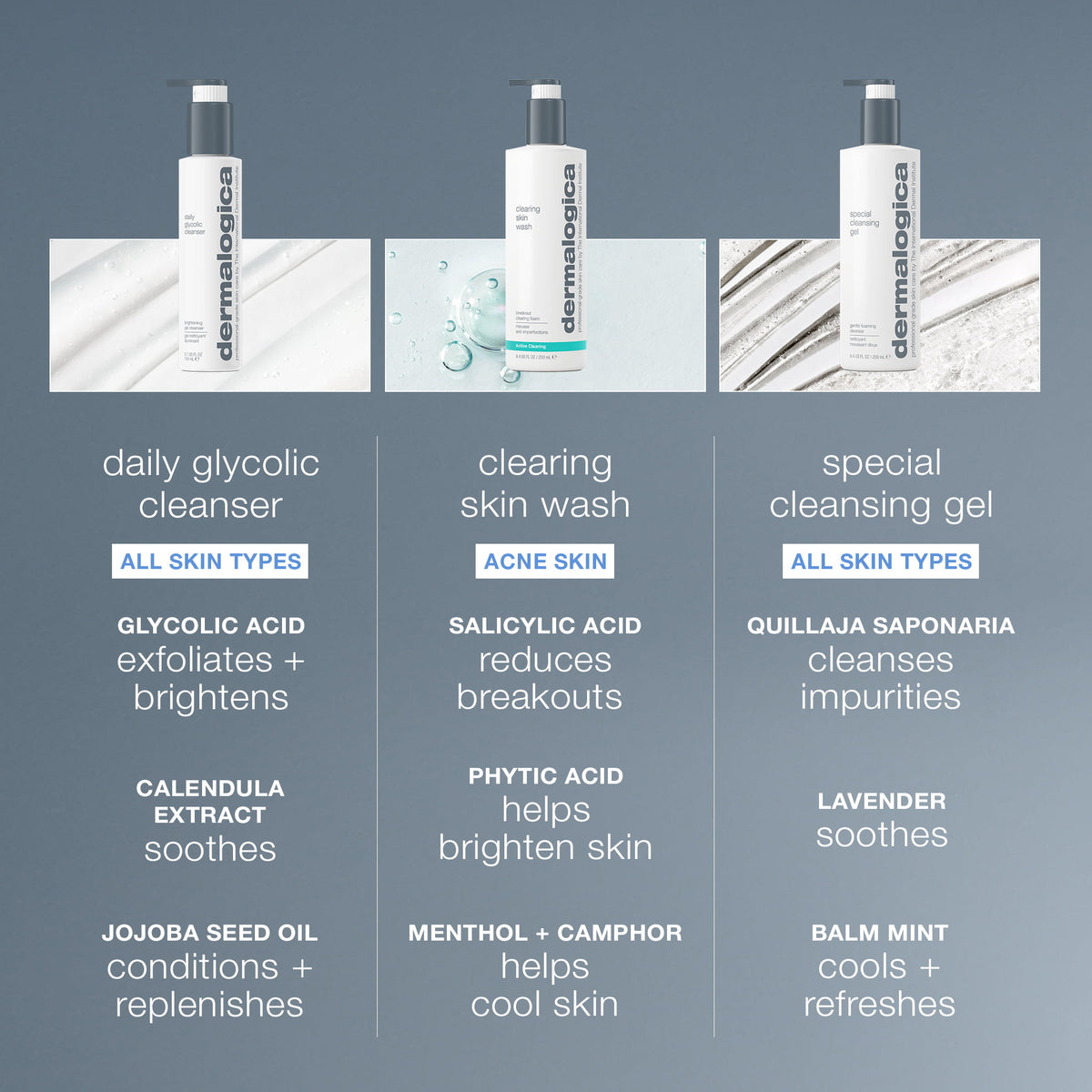 daily glycolic cleanser comparison 