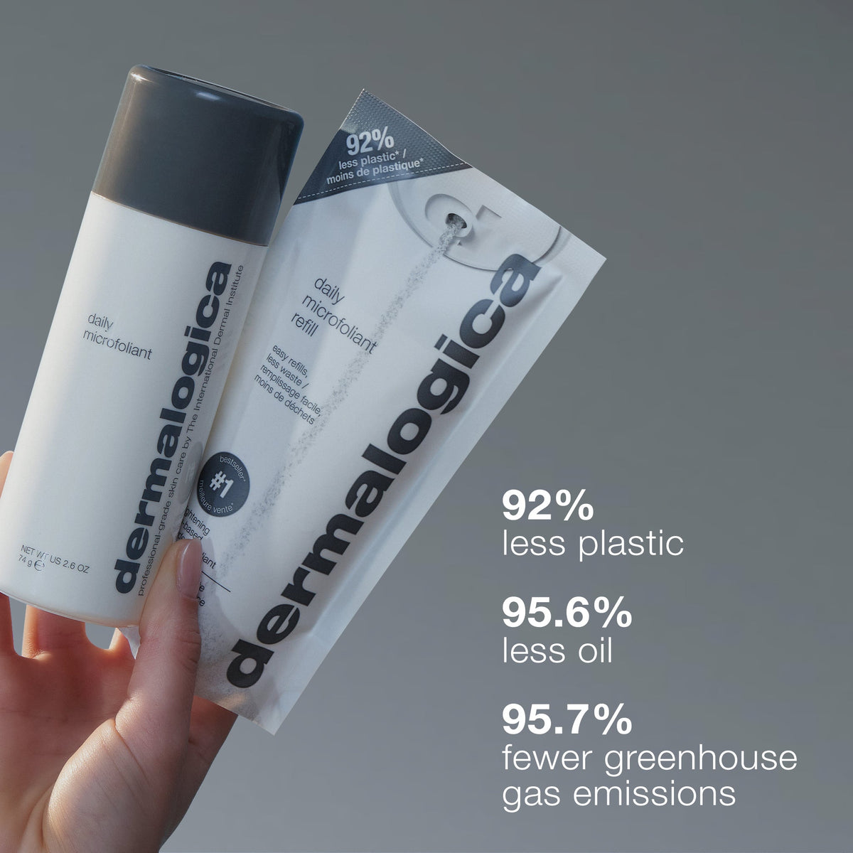daily microfoliant exfoliator refill 