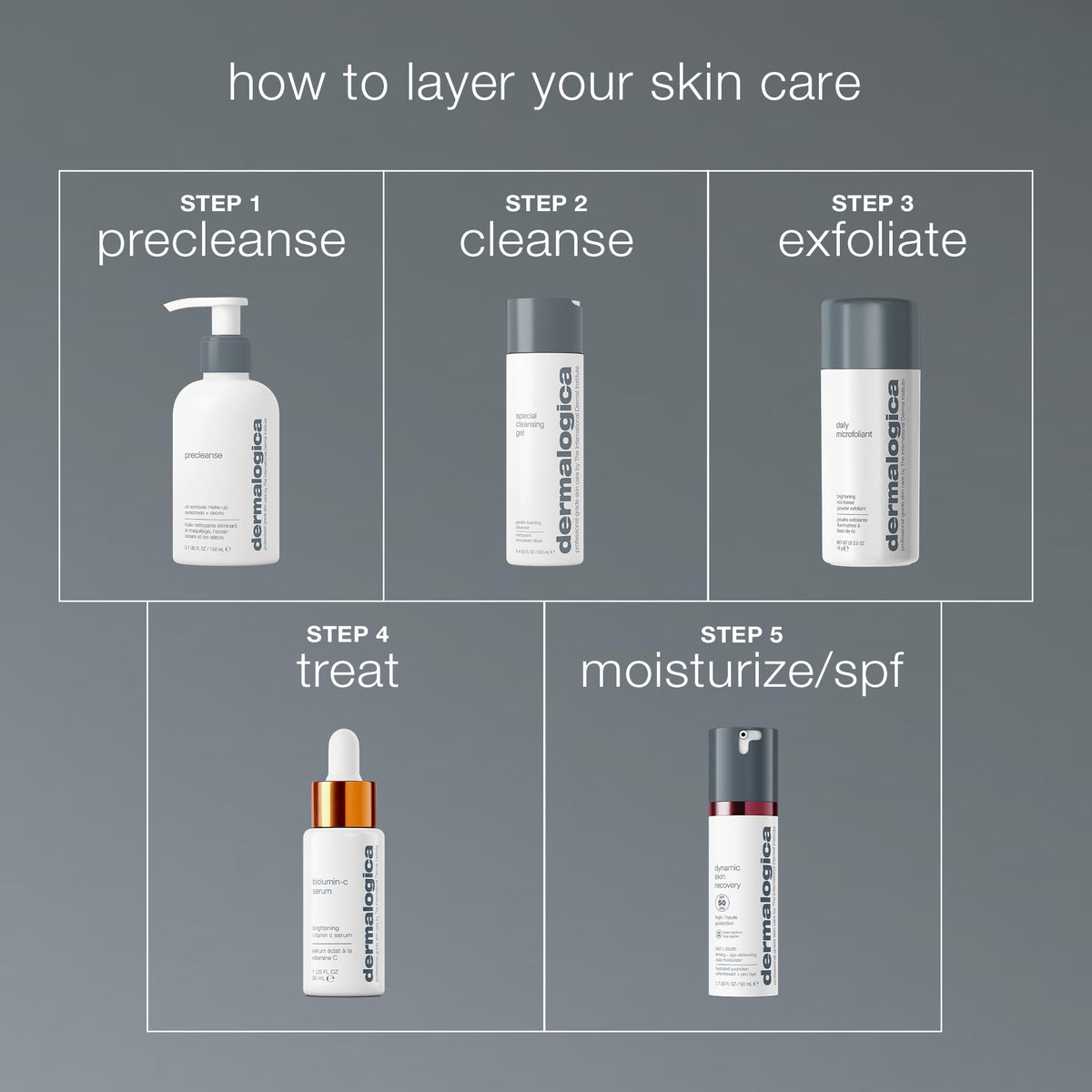 daily microfoliant exfoliator routine 