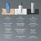 daily milkfoliant exfoliator product pairing