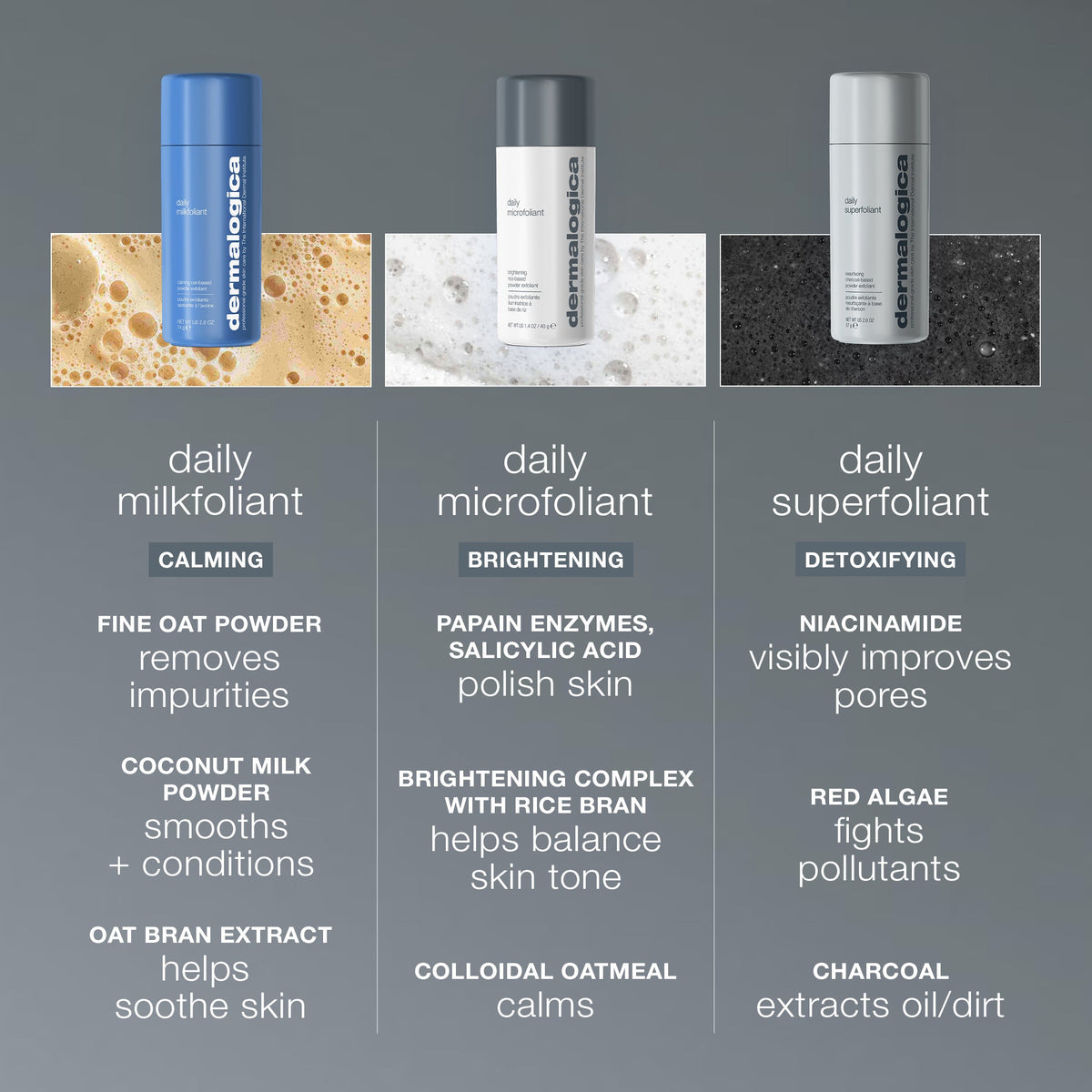 daily milkfoliant exfoliator product pairing 