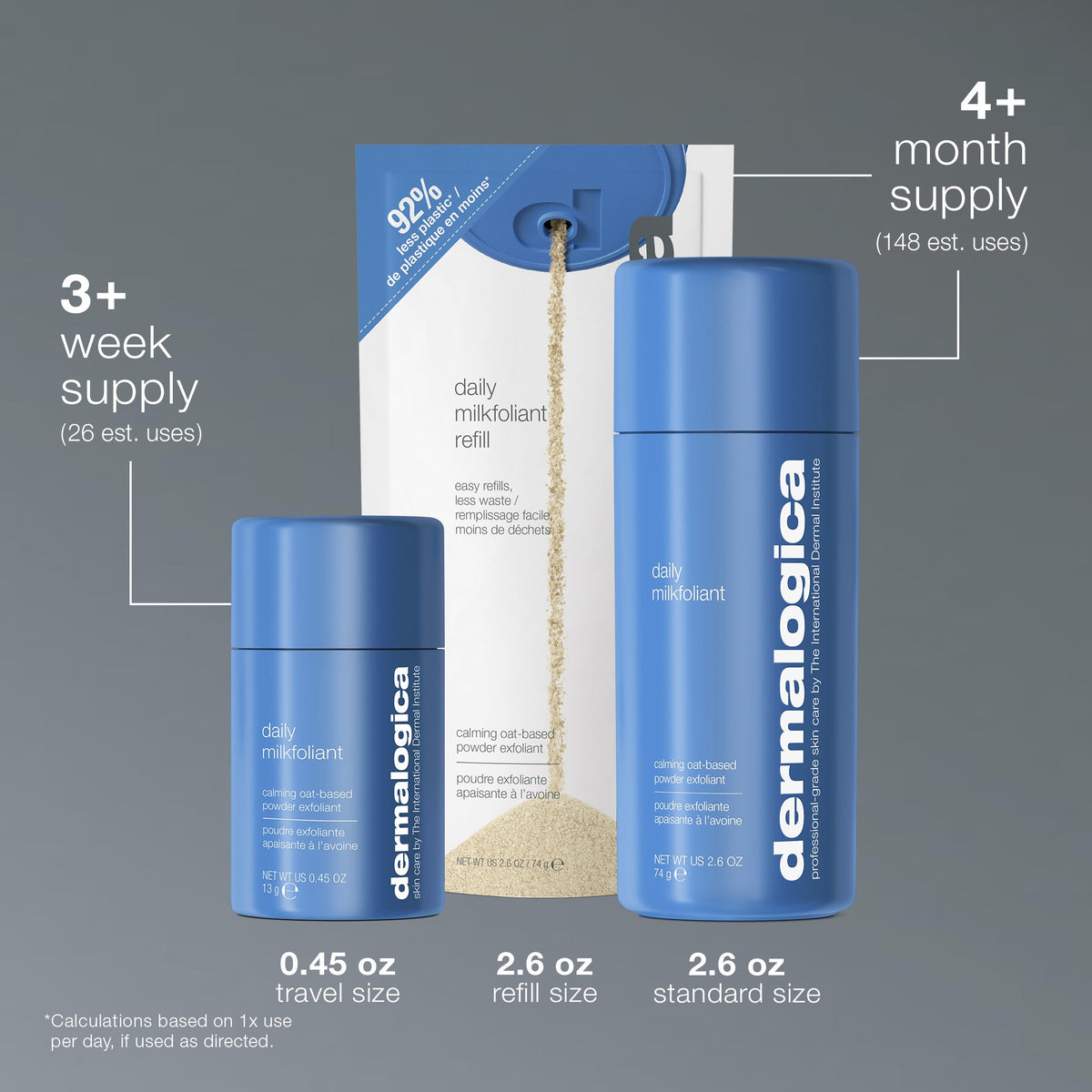 daily milkfoliant exfoliator number of uses 