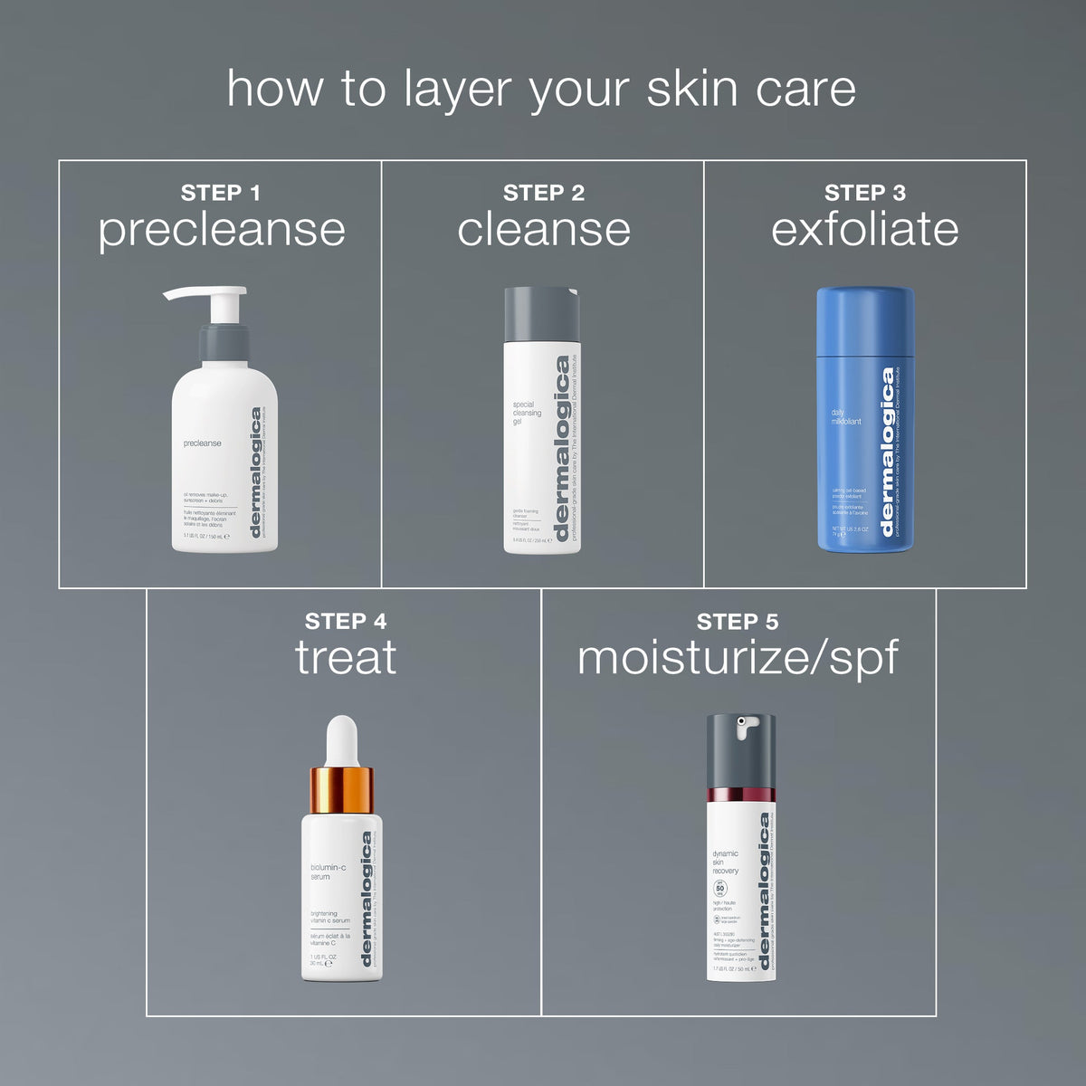 daily milkfoliant exfoliator routine 
