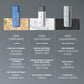 daily superfoliant exfoliator comparison chart