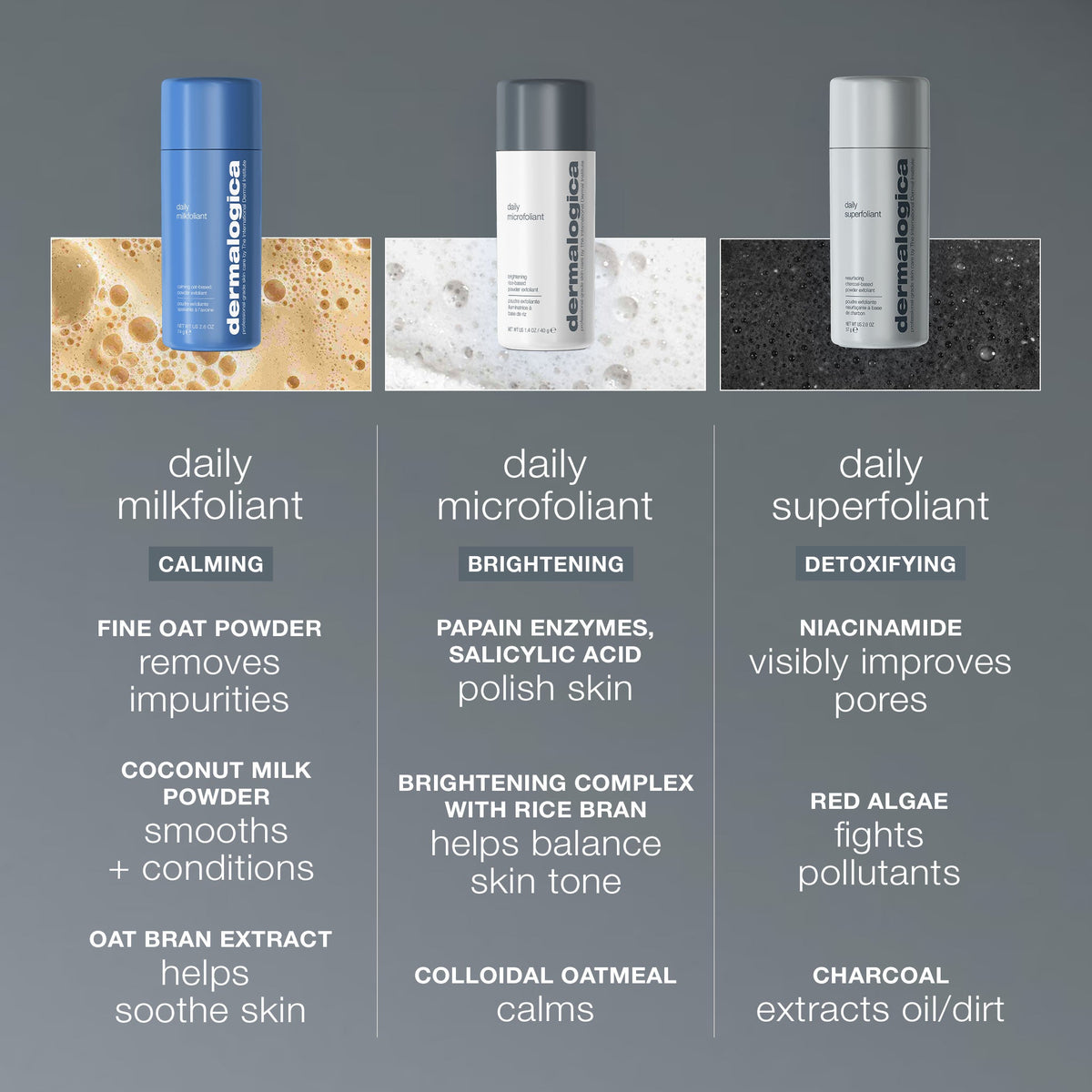 daily superfoliant exfoliator comparison chart 