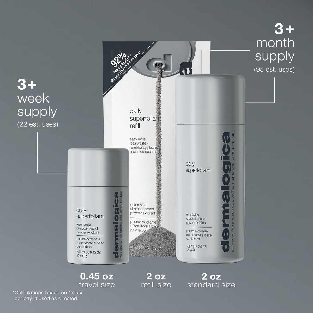 daily superfoliant exfoliator number of uses 