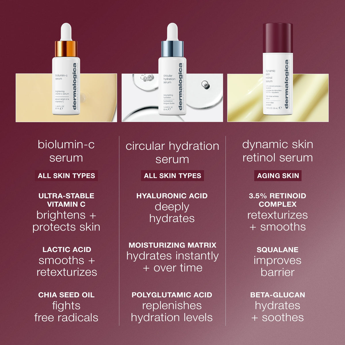 dynamic skin retinol serum comparison 