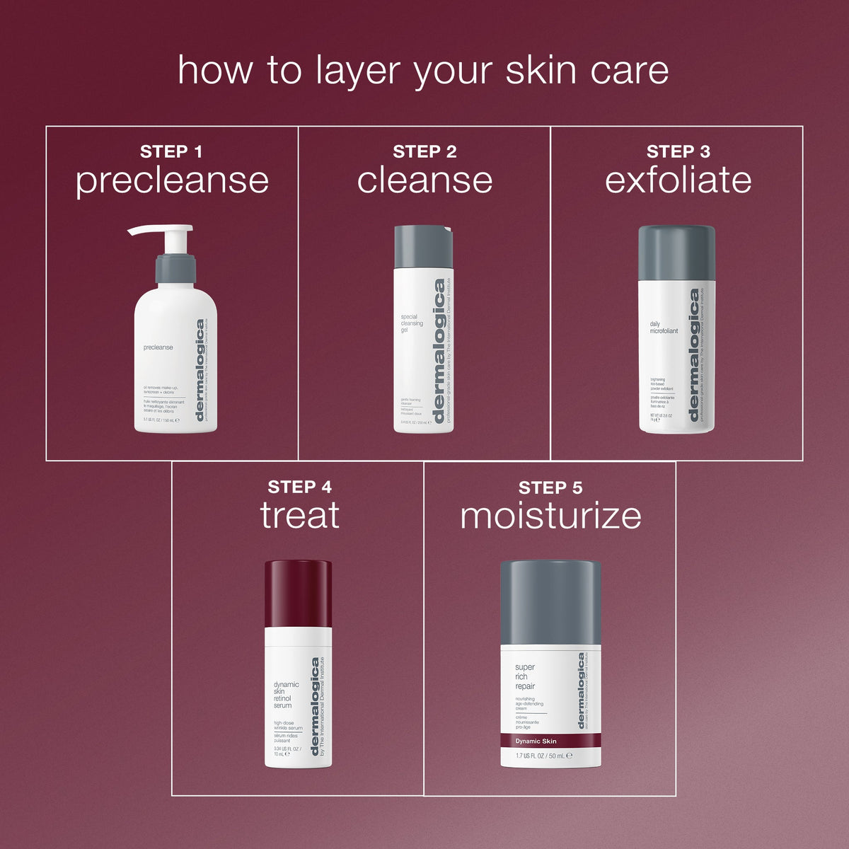 dynamic skin retinol serum routine 