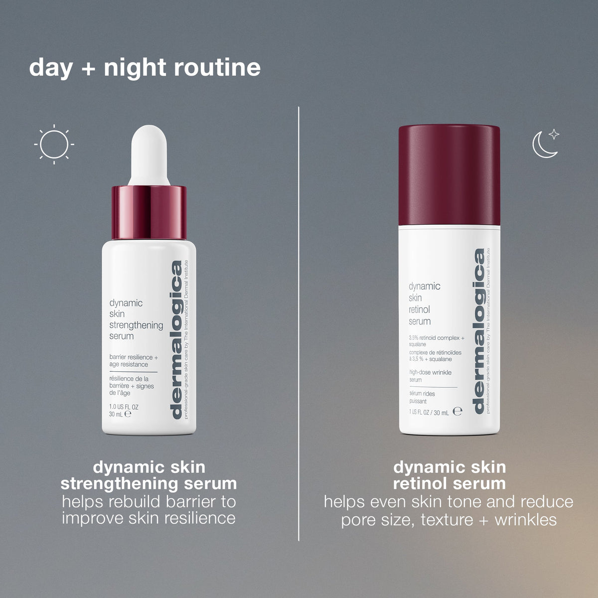 dynamic skin strengthening serum day + night routine 