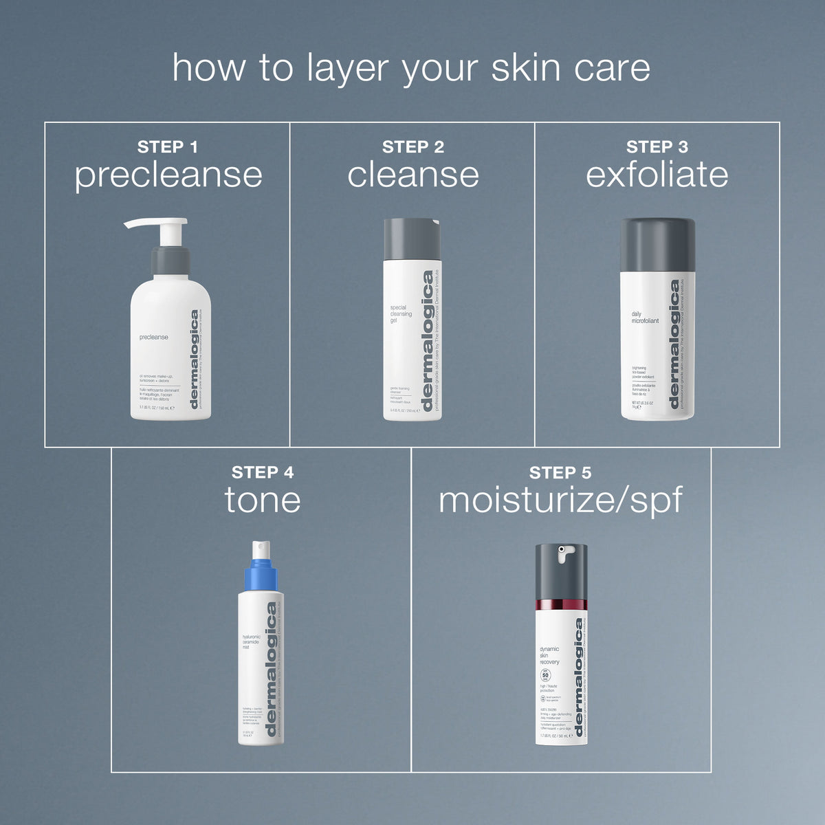 hyaluronic ceramide mist how to layer 