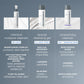 intensive moisture cleanser comparison chart