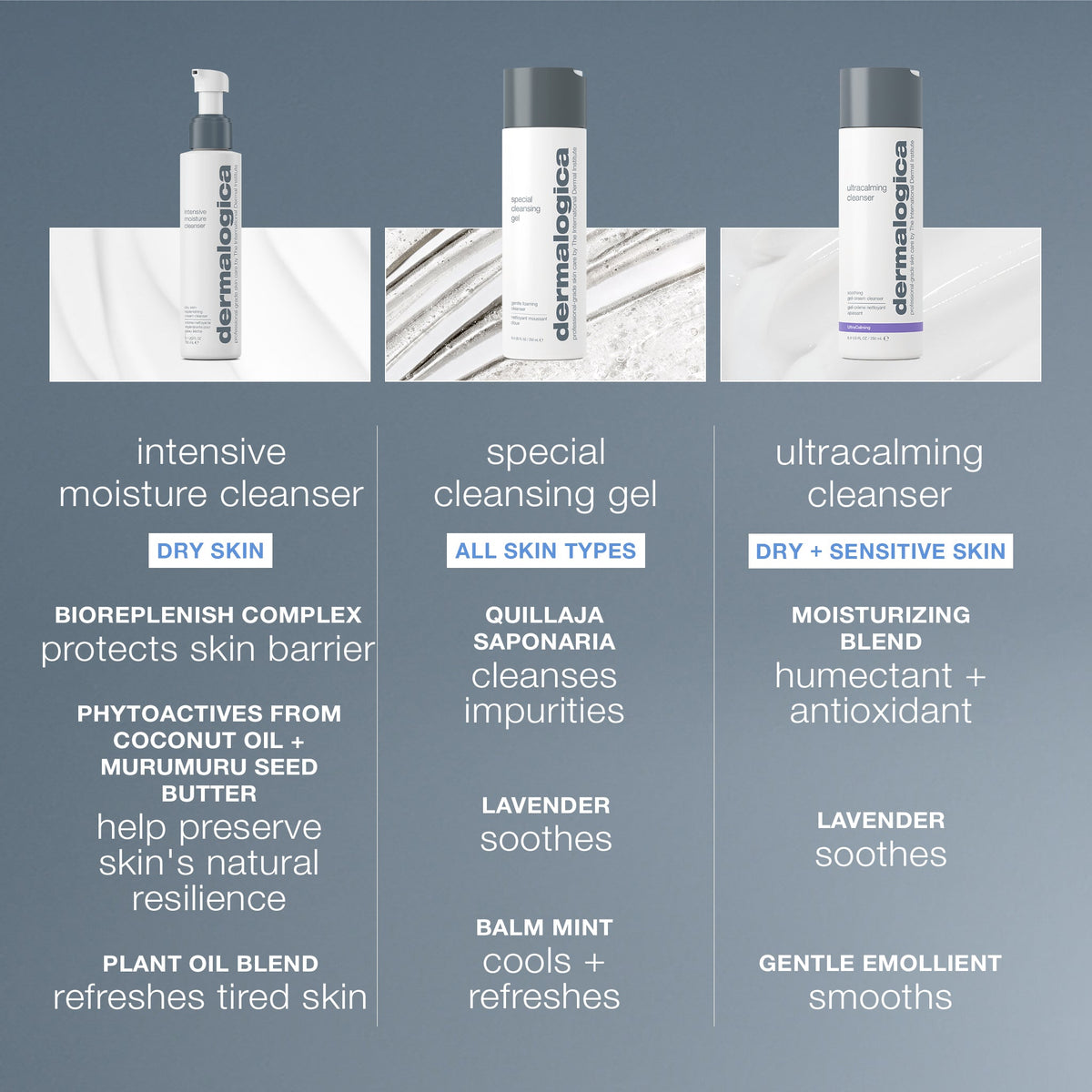 intensive moisture cleanser comparison chart 
