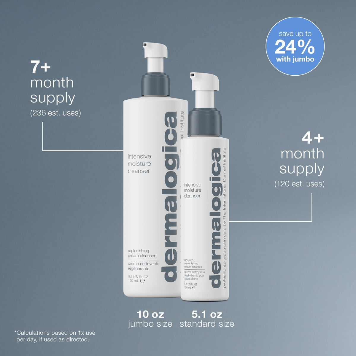 intensive moisture cleanser number of uses 