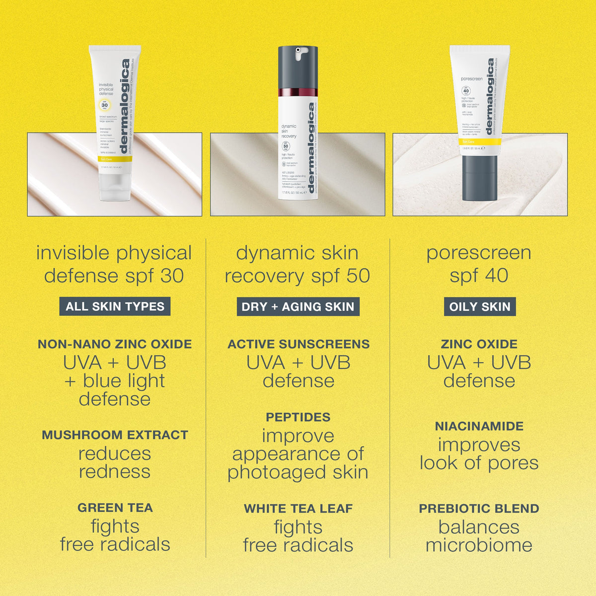 invisible physical defense mineral sunscreen spf30 comparison 