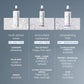 multi-active toner comparison
