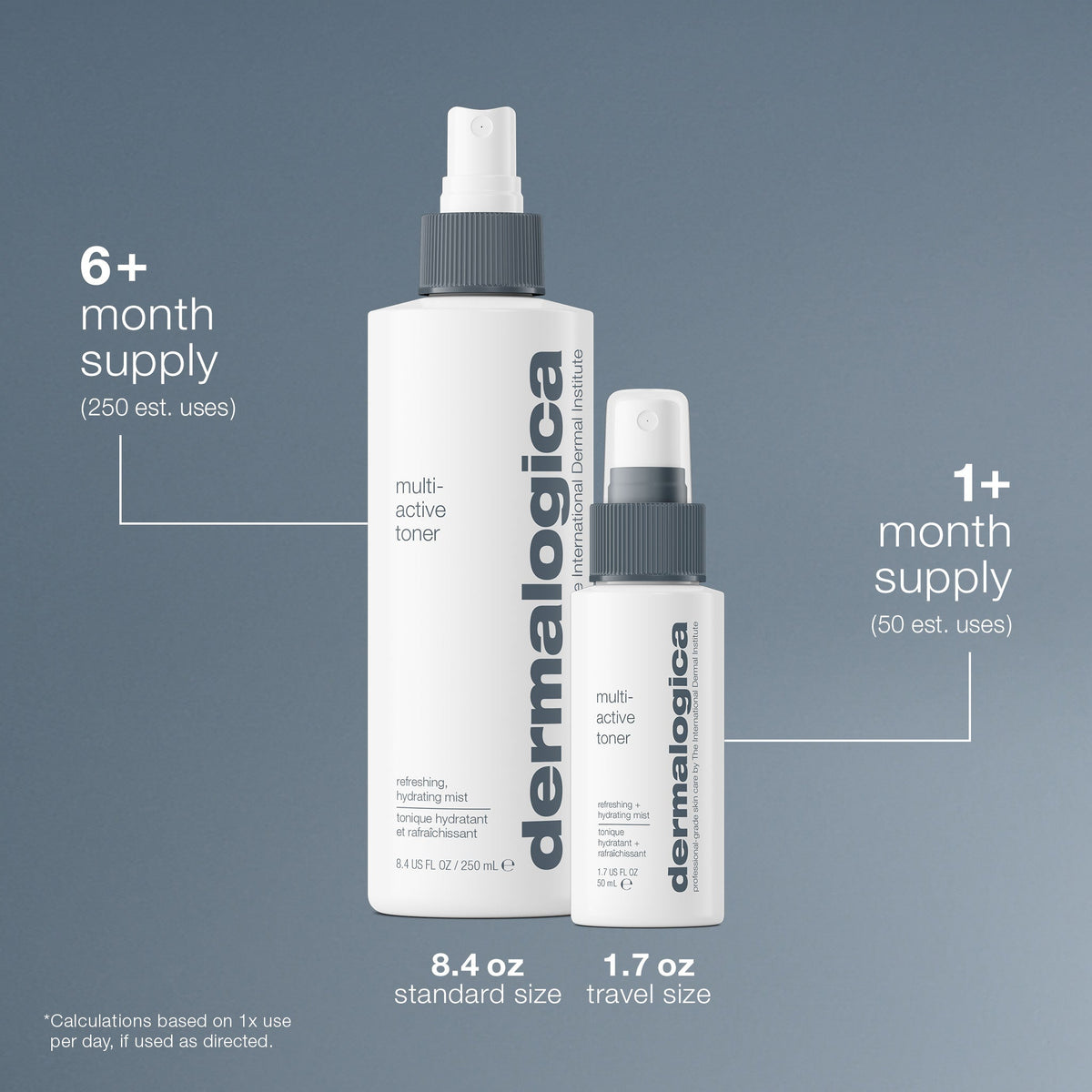 multi-active toner number of uses 