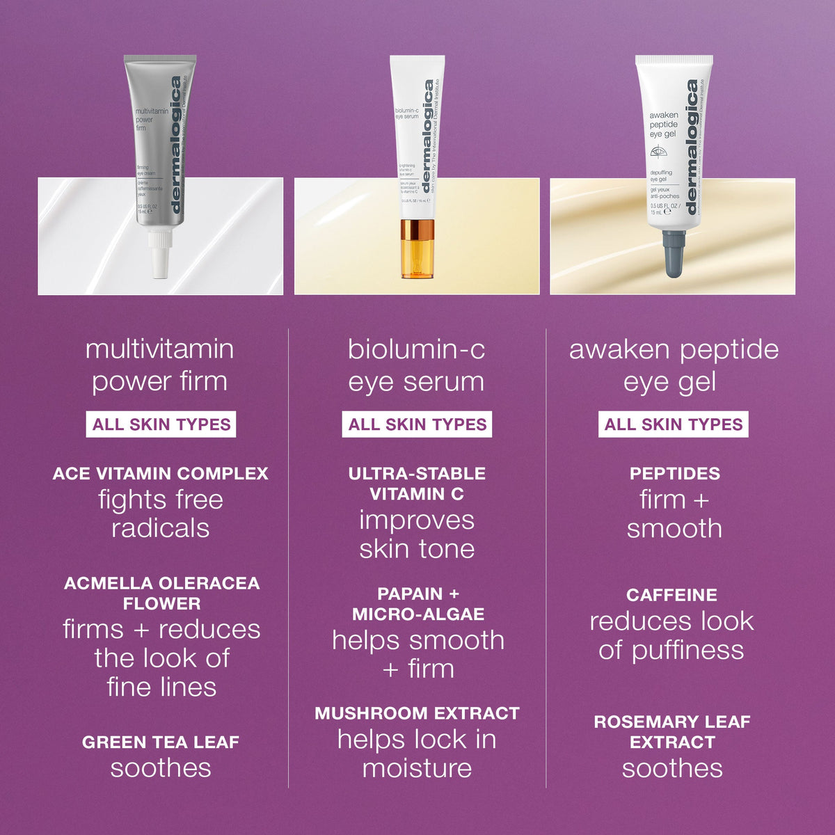 multivitamin power firm eye cream comparison chart 
