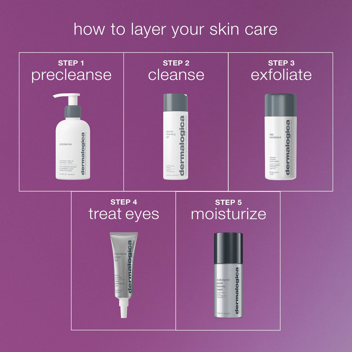 multivitamin power firm eye cream how to layer 