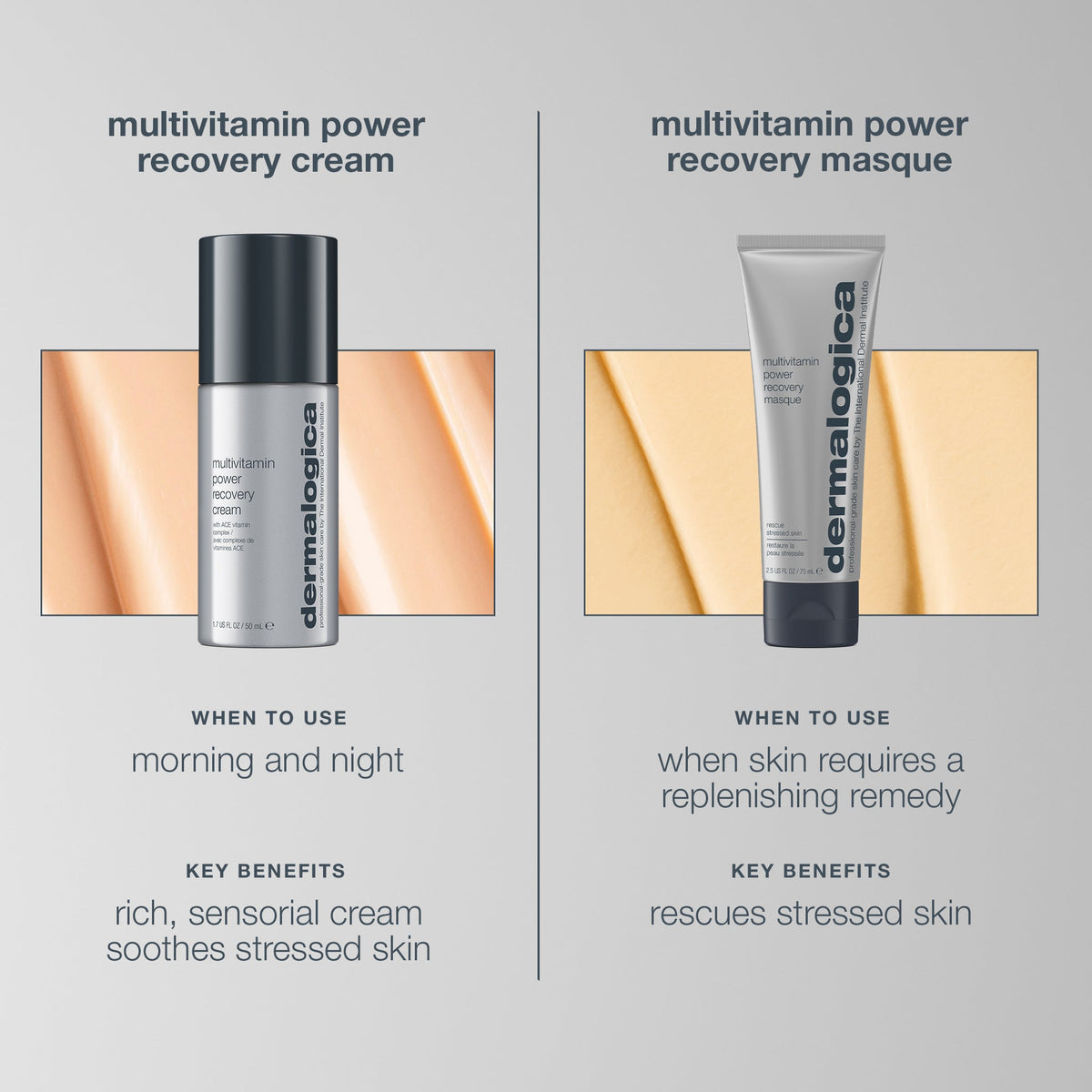 multivitamin power recovery cream cross sell 