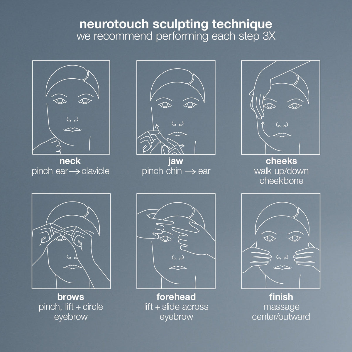 neurotouch symmetry serum sculpting technique 