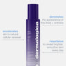 phyto nature e² benefits