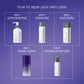 phyto nature lifting eye cream routine