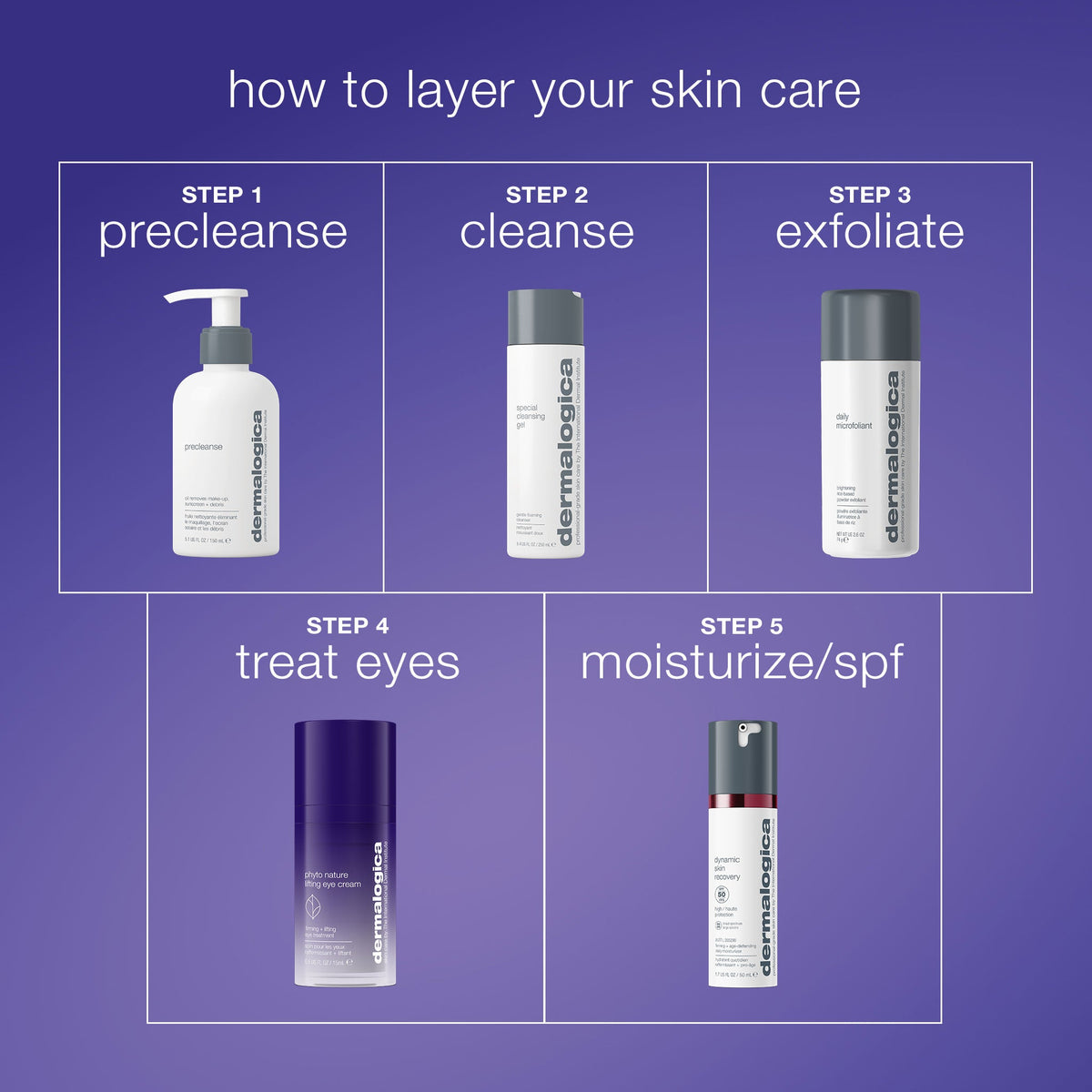 phyto nature lifting eye cream routine 