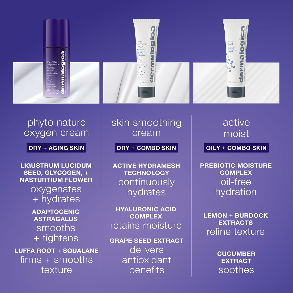 phyto nature oxygen cream comparison chart 