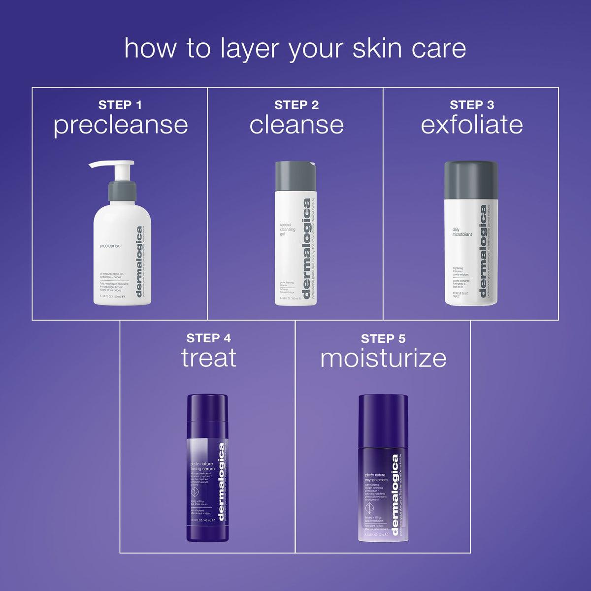 phyto nature oxygen cream routine 