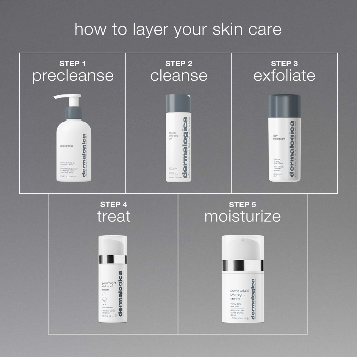 Step-by-step guide to layering skin care products with Dermalogica bottles. 