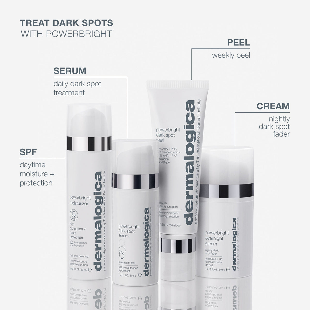 image of dermalogica powebright franchise and the various products 