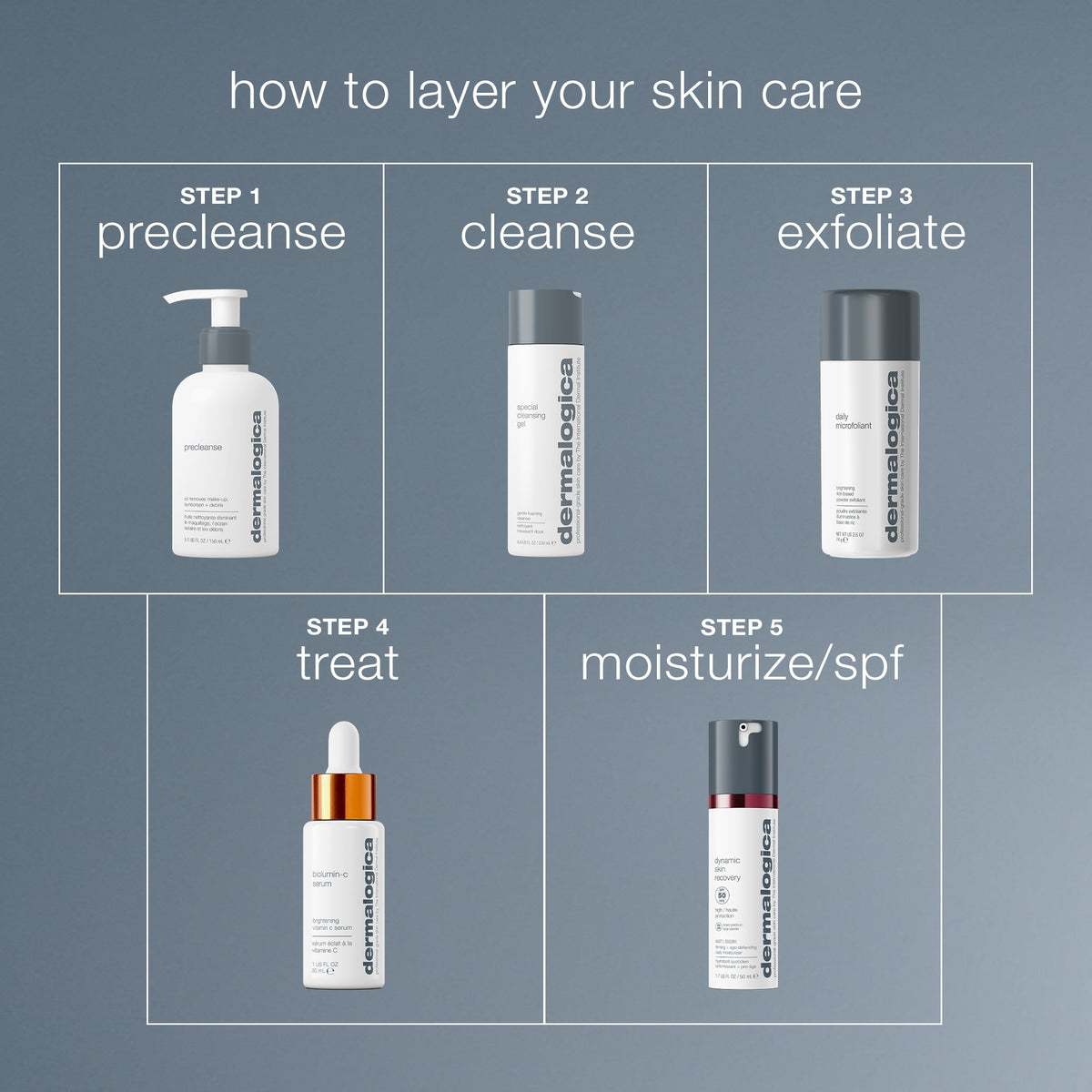 precleanse routine 