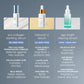 pro-collagen banking serum comparison